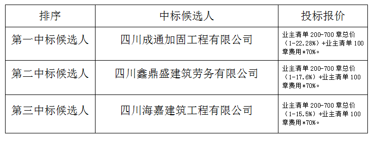 QQ截图20190726161836.png