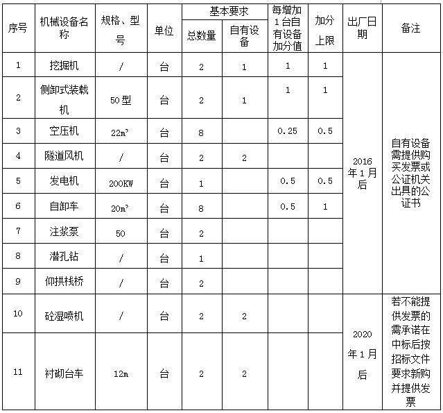 QQ截图20200520091905.jpg