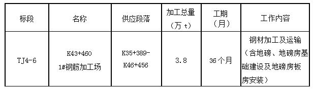 QQ截图20200914142120.jpg