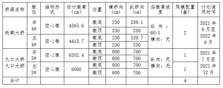 QQ截图20210421171917.jpg